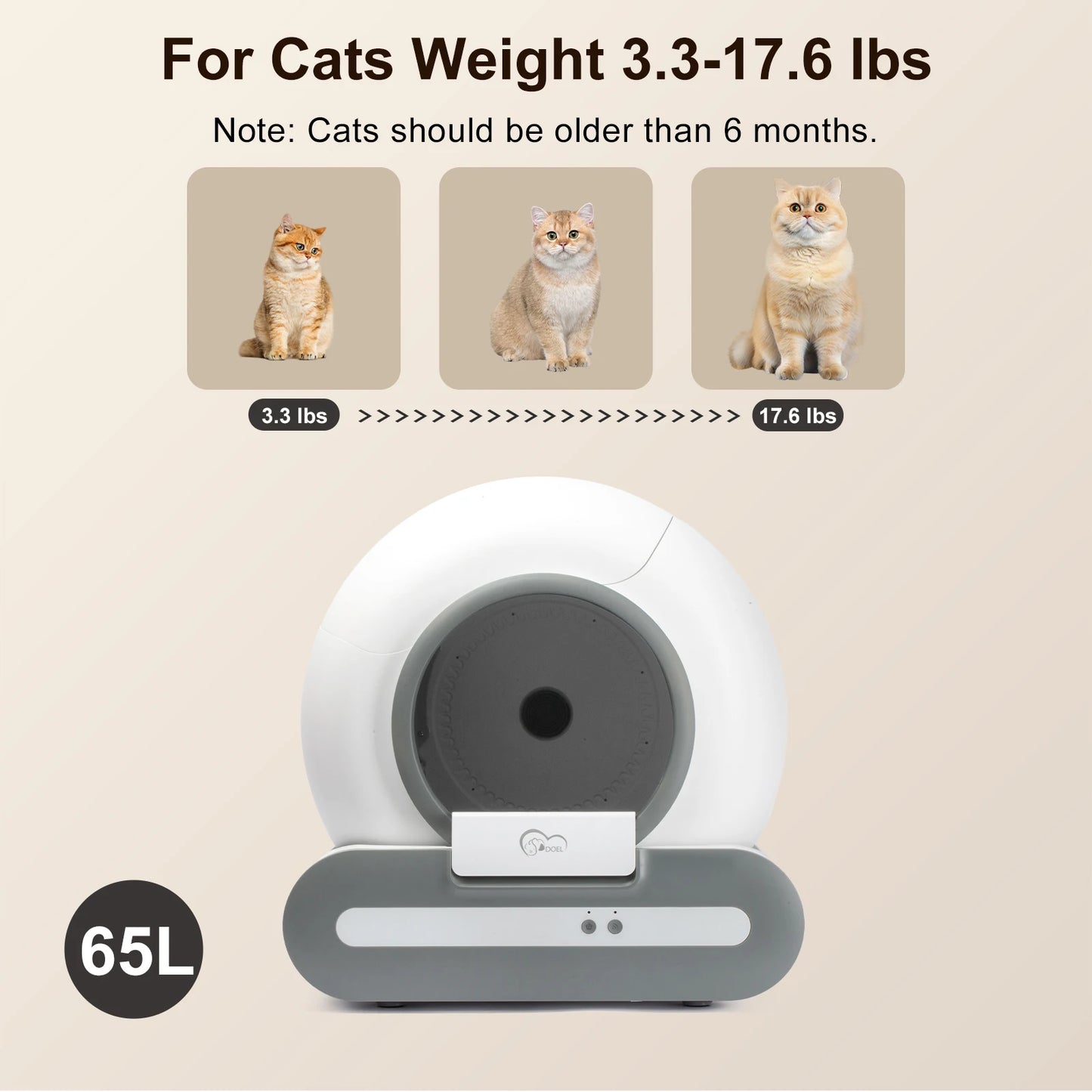 DOEL Self Cleaning Cat Litter Box With App Control And WiFi