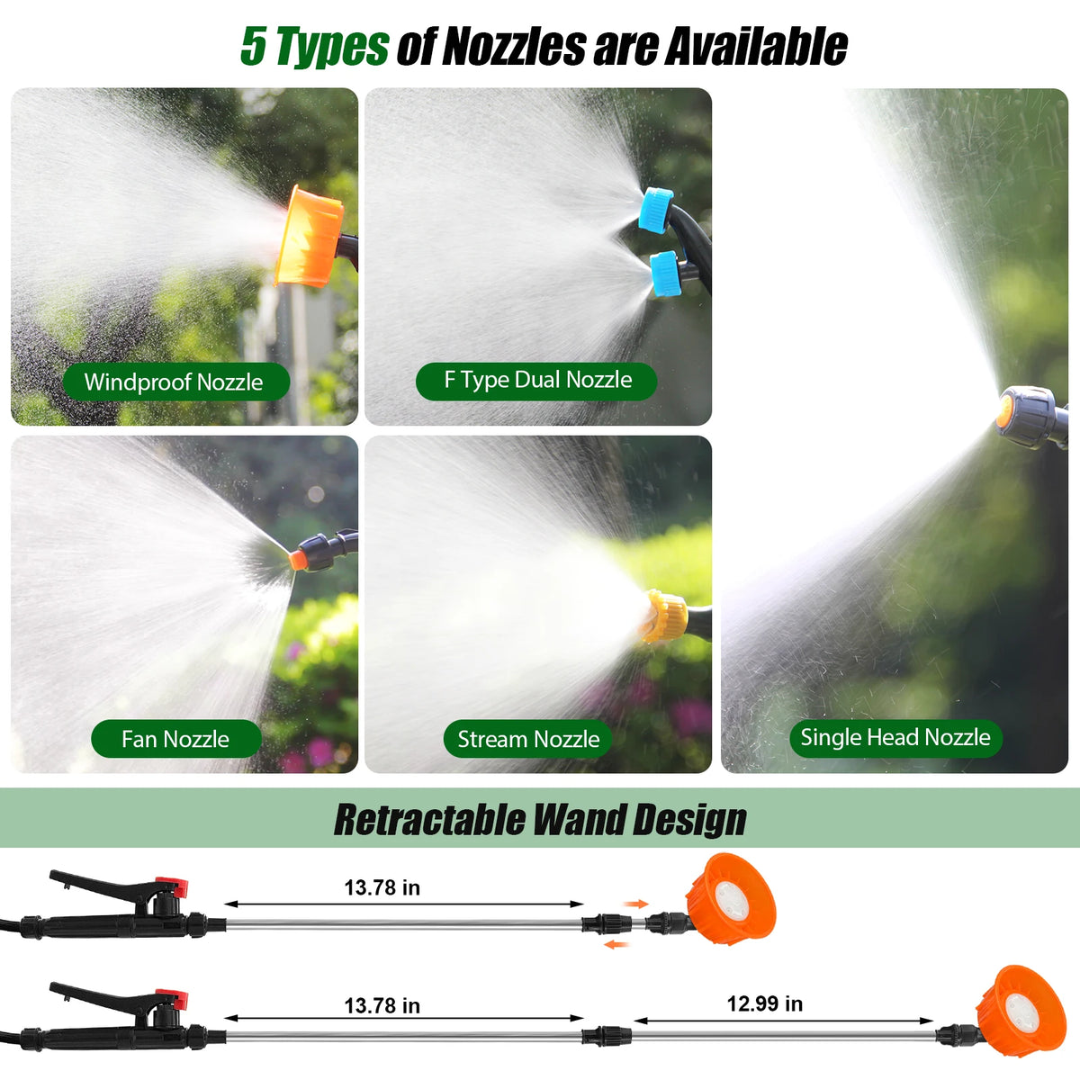 Electric Backpack Garden Sprayer With Telescopic Wand And Five Nozzles