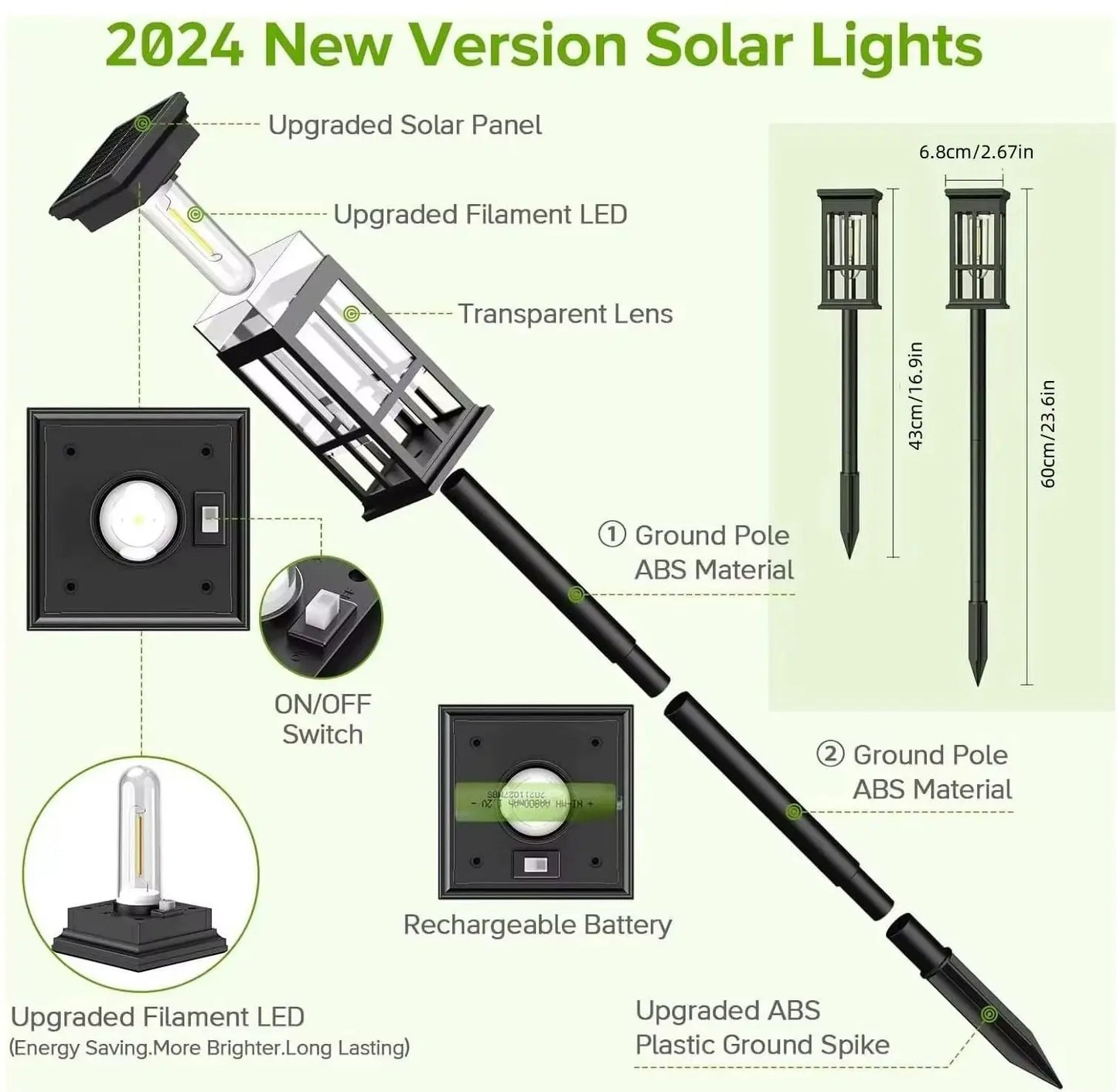 Solar Powered LED Landscape Pathway Light For Garden