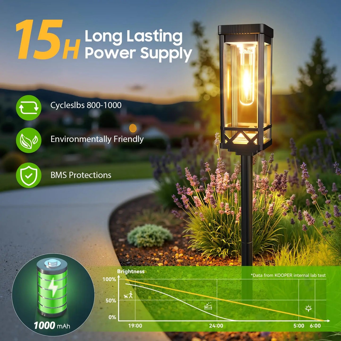 Solar Pathway Lights Waterproof LED Landscape For Driveways And Yards