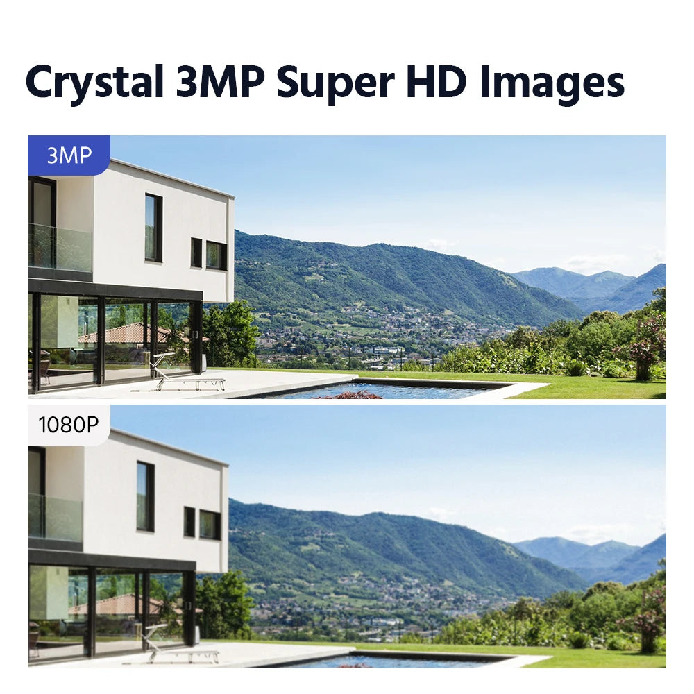 ANNKE WS300 WiFi Surveillance System 5MP NVR And 3MP Cameras