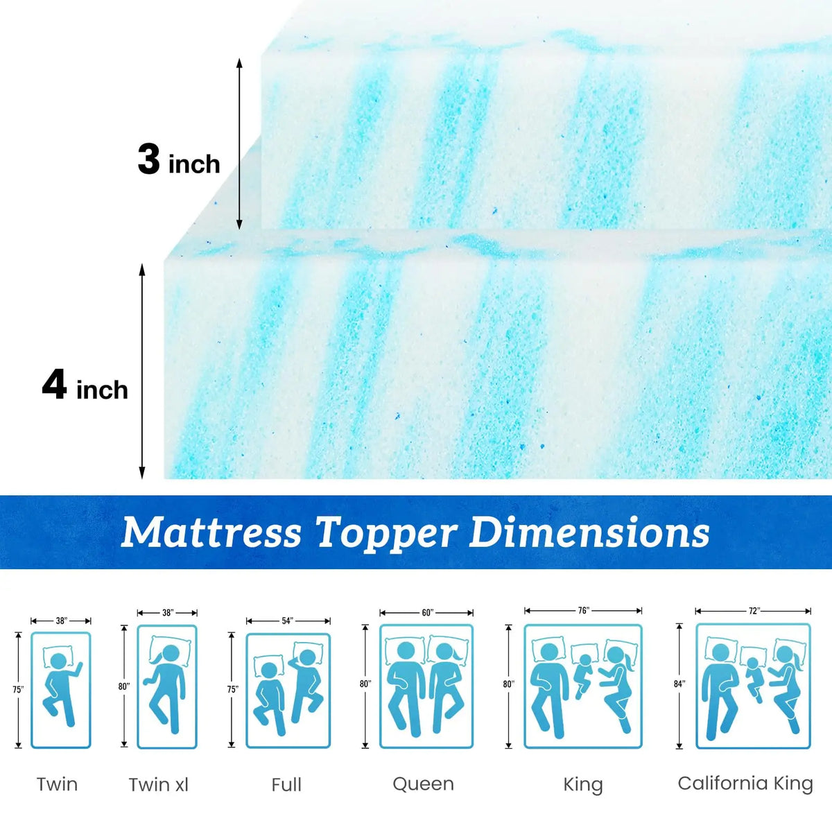 JHK Gel Memory Foam Mattress Topper With Cooling Layer