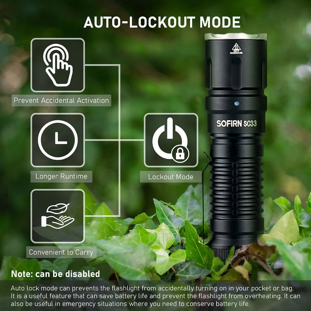 Sofirn SC33 XHP70.3 HI Rechargeable Tactical LED Searchlight Flashlight