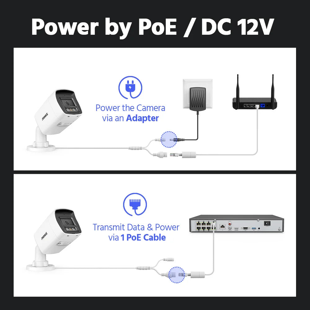 ANNKE 12MP PoE Outdoor Security Camera With Night Vision
