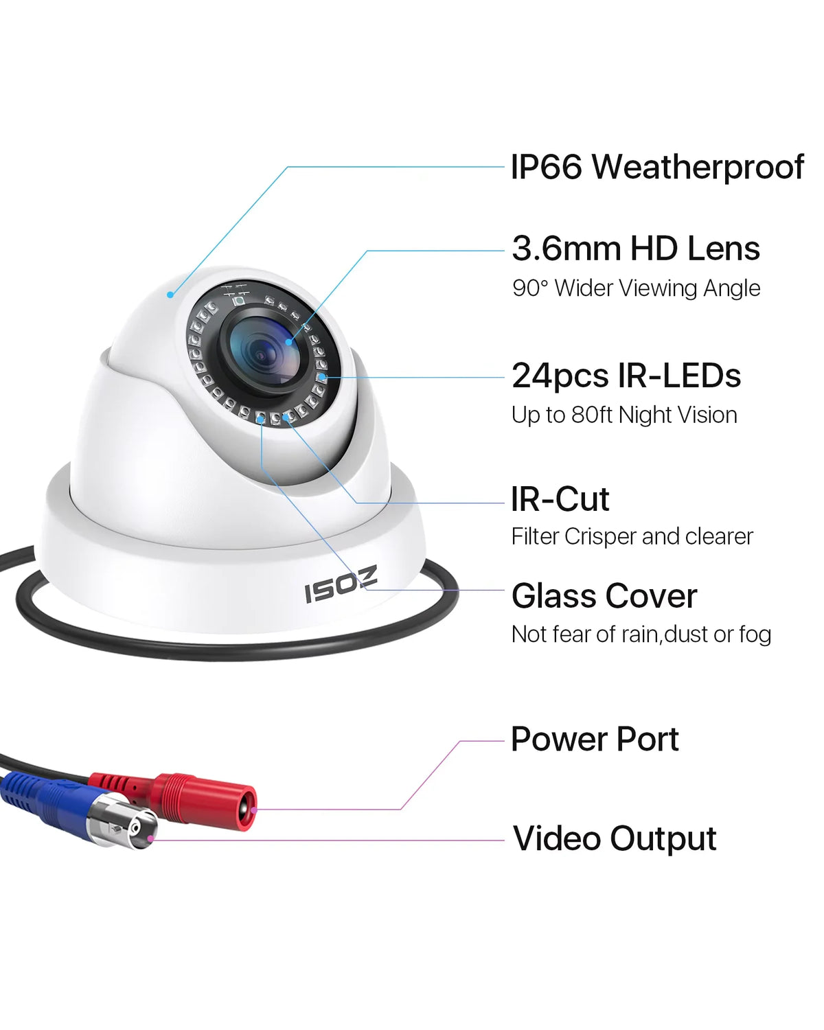 ZOSI Wired Dome Security Camera With Infrared Night Vision