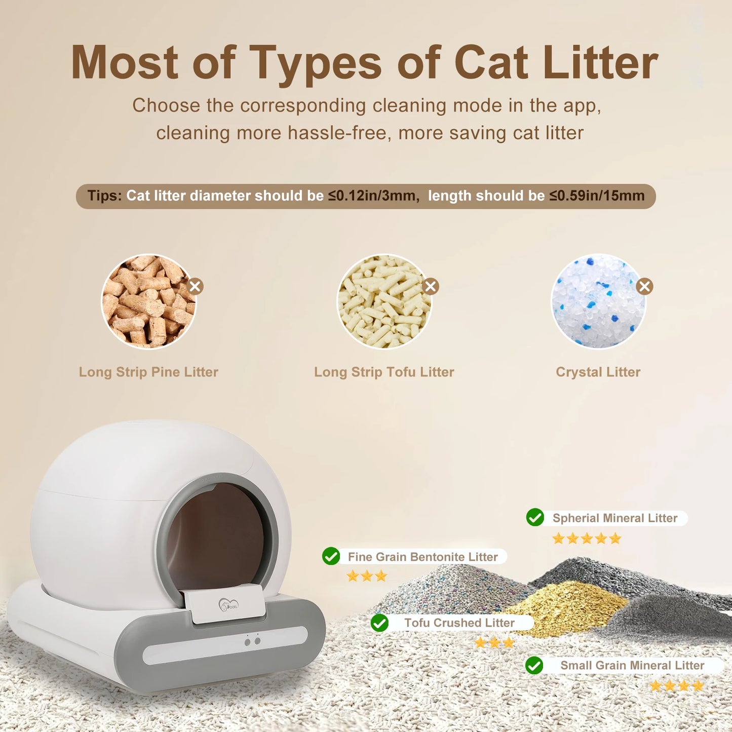 DOEL Self Cleaning Cat Litter Box With App Control And WiFi