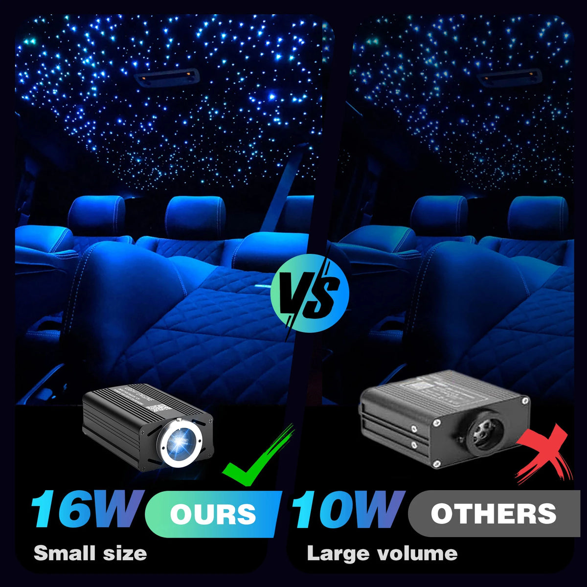 BRIVULGENT App Controlled RGBW Fiber Optic Star Ceiling Light Kit