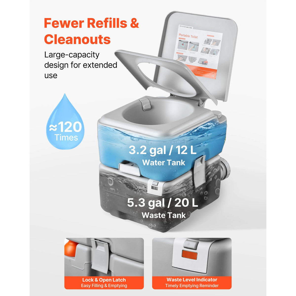SucceBuy Portable Camping Toilet Detachable Waste Tank And Level Indicator