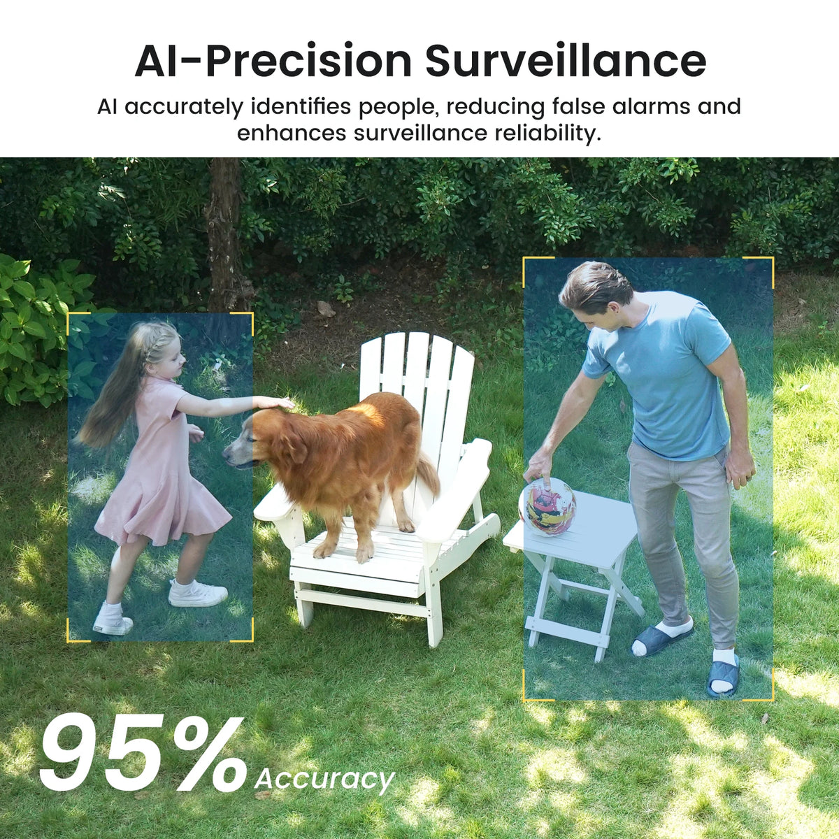 DEKCO Solar WiFi Security Camera System With Local Storage