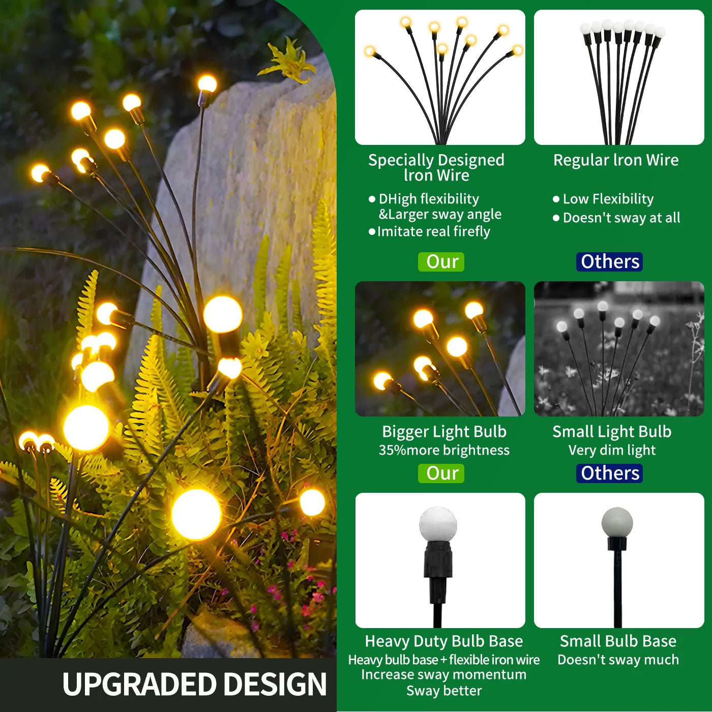 Solar Firefly Lights LED Outdoor Garden Decorative Waterproof Lights