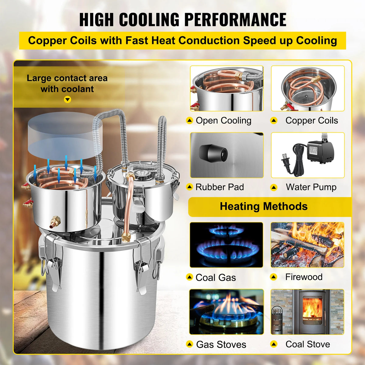SucceBuy Stainless Steel Alcohol Distiller For Home Brewing