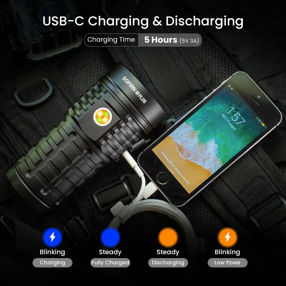 Sofirn Q8 Plus Rechargeable LED Flashlight With Reverse Charging