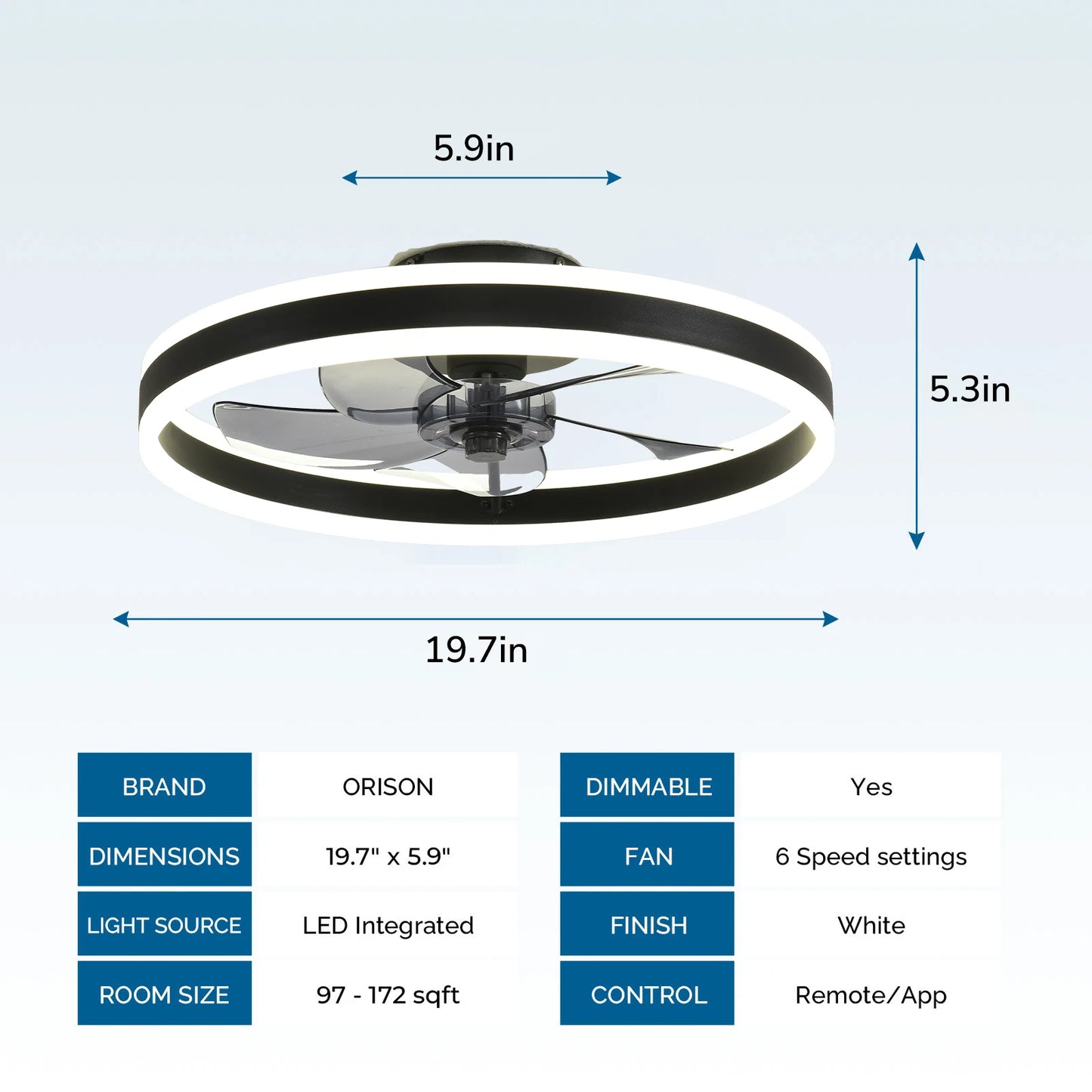 Orison Modern Flush Mount LED Dimmable Ceiling Fan With Remote