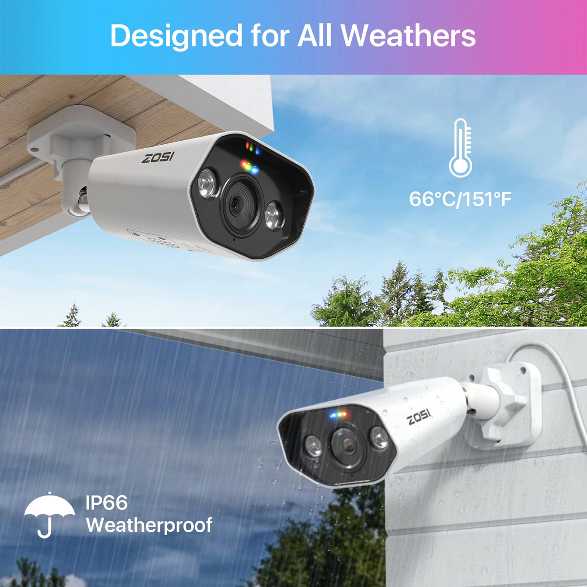 ZOSI PoE Security Camera Two Way Audio And Night Vision