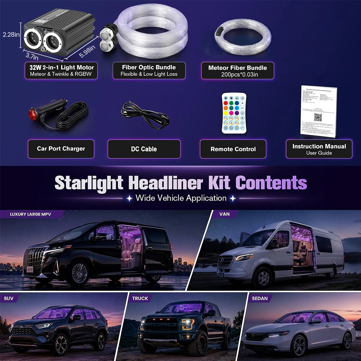 BRIVULGENT RGBW Fiber Optic Starlight Headliner Kit With Twinkle Effect