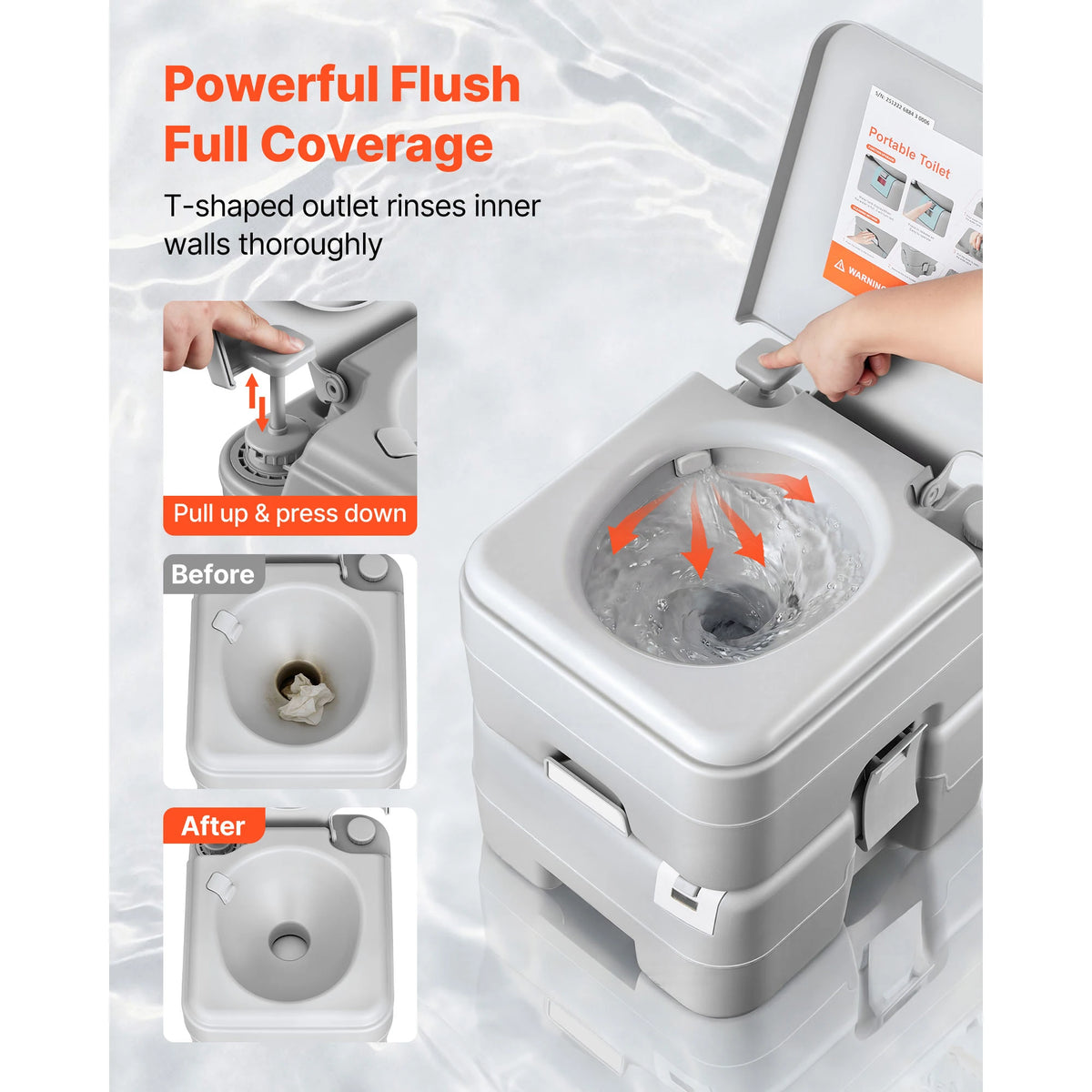 SucceBuy Portable Camping Toilet Detachable Waste Tank And Level Indicator