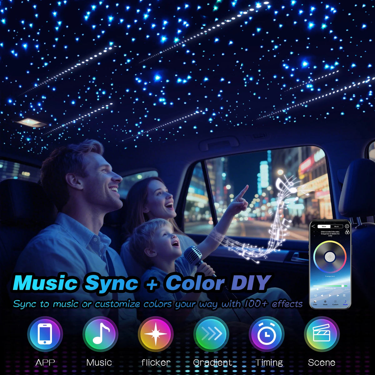 BRIVULGENT RGBW Fiber Optic Starlight Headliner Kit with Music Sync