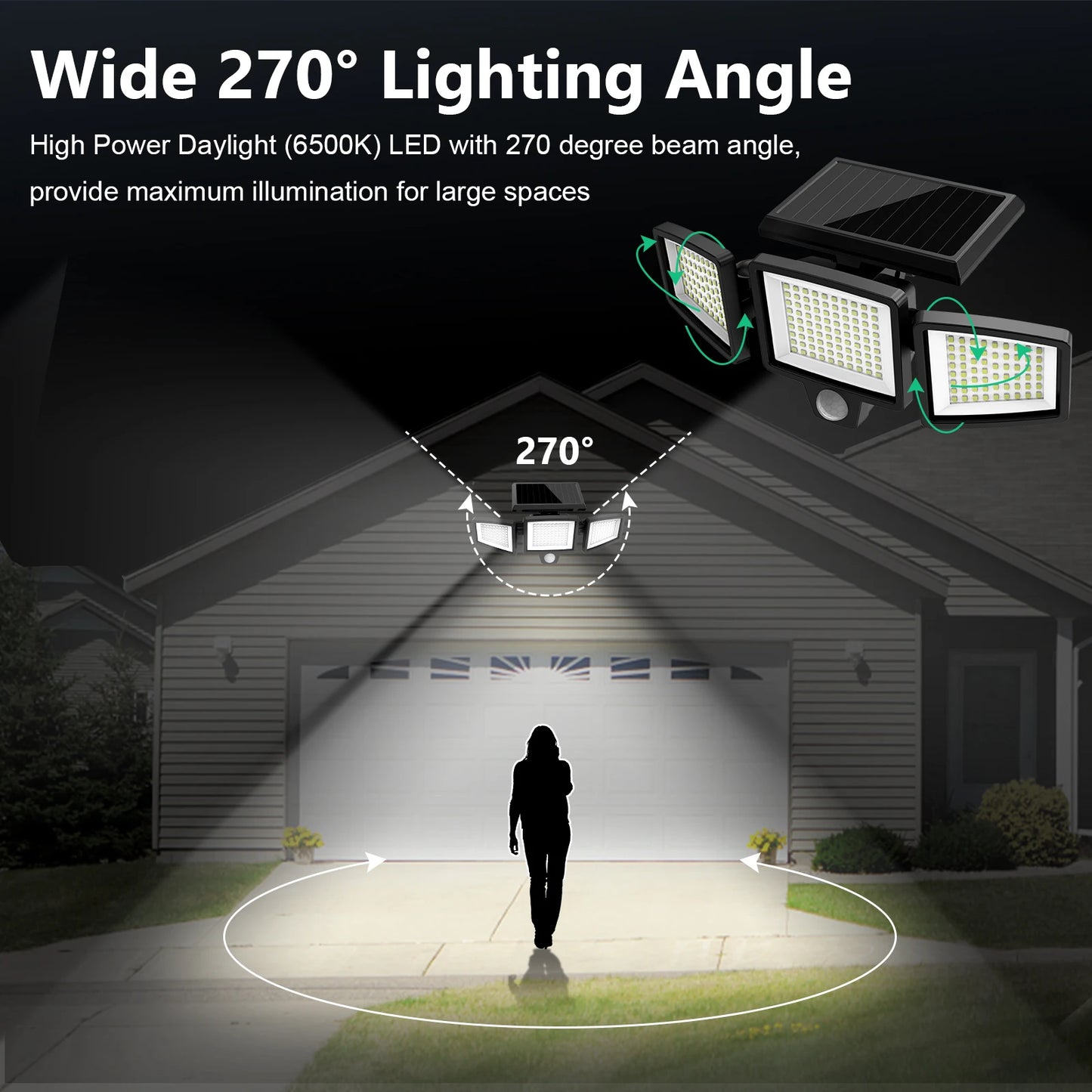 SZRSTH Outdoor Solar Motion Sensor Lights 2800LM 1400mAh Pack 3