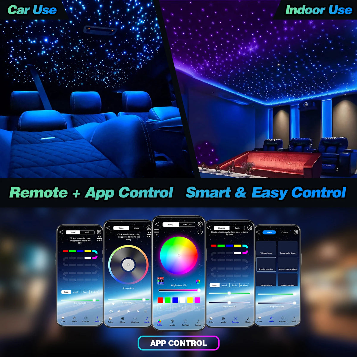 BRIVULGENT RGBW Fiber Optic Starlight Headliner Kit with Music Sync