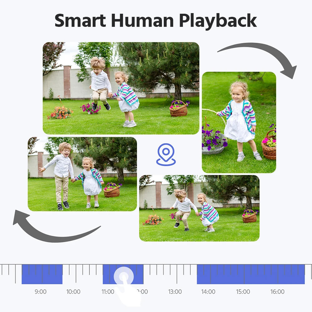 ANNKE 4K Wireless Security Camera System With Two Way Audio