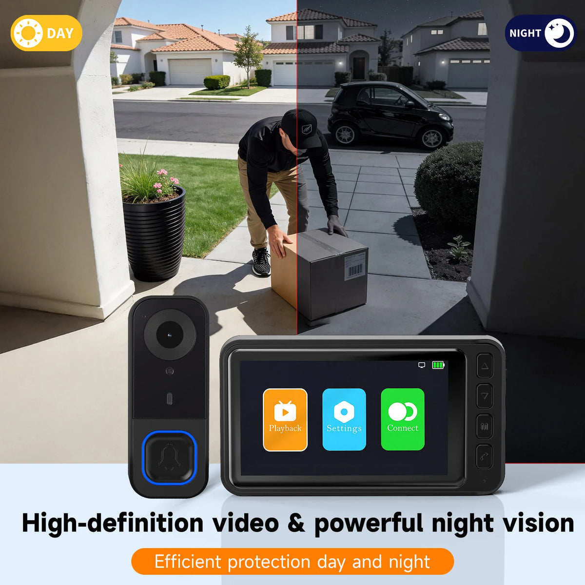 Wireless Video Doorbell Camera with Night Vision and Local Storage