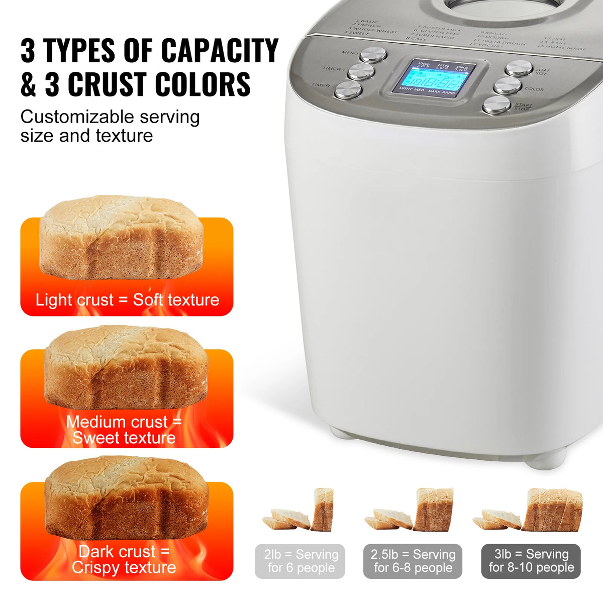 VEVOR Automatic 15In1 Bread Maker With Nonstick Ceramic Pan