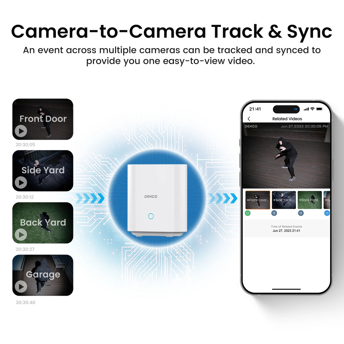 DEKCO Solar WiFi Security Camera System With Local Storage