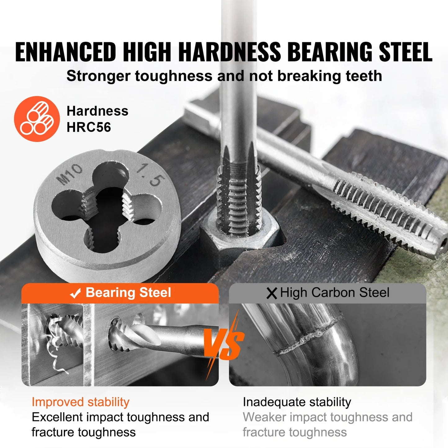 SucceBuy Bearing Steel Tap And Die Set With Metric And SAE Taps And Dies