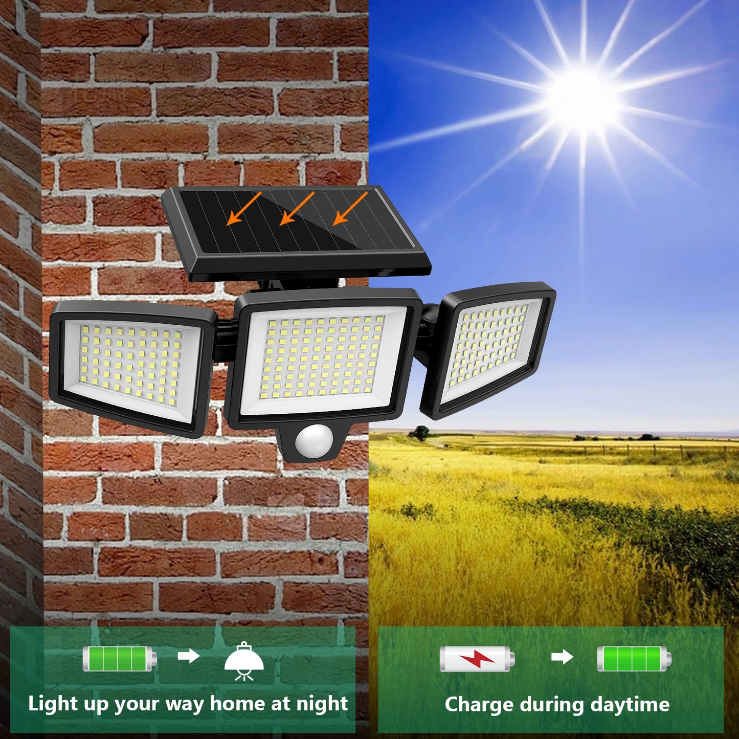 SZRSTH Outdoor Solar Motion Sensor Lights 2800LM 1400mAh Pack 3