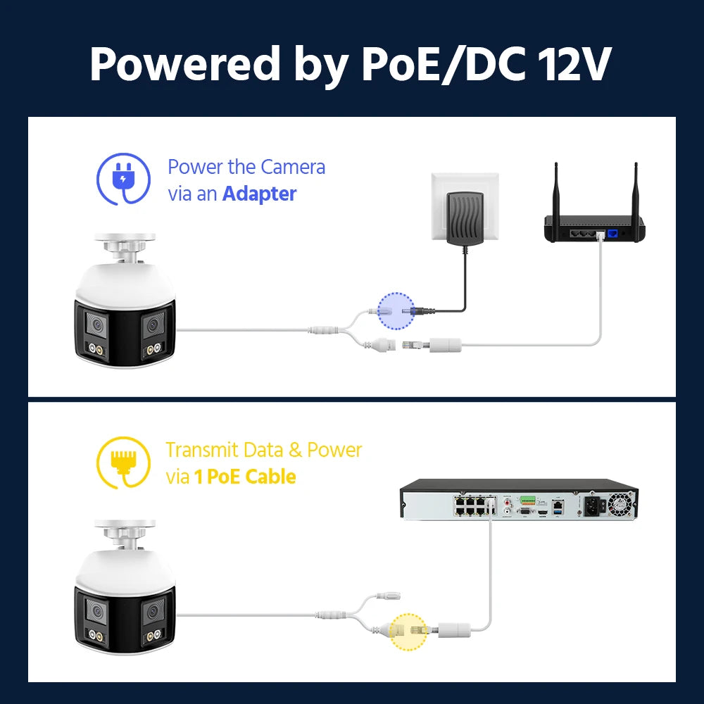 ANNKE 8MP Dual Lens PoE Outdoor Camera With Human Detection