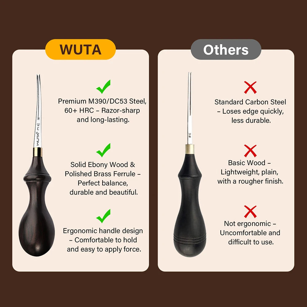 WUTA Leather Edge Beveler Pro Skiving Tool M390 DC53 Handle