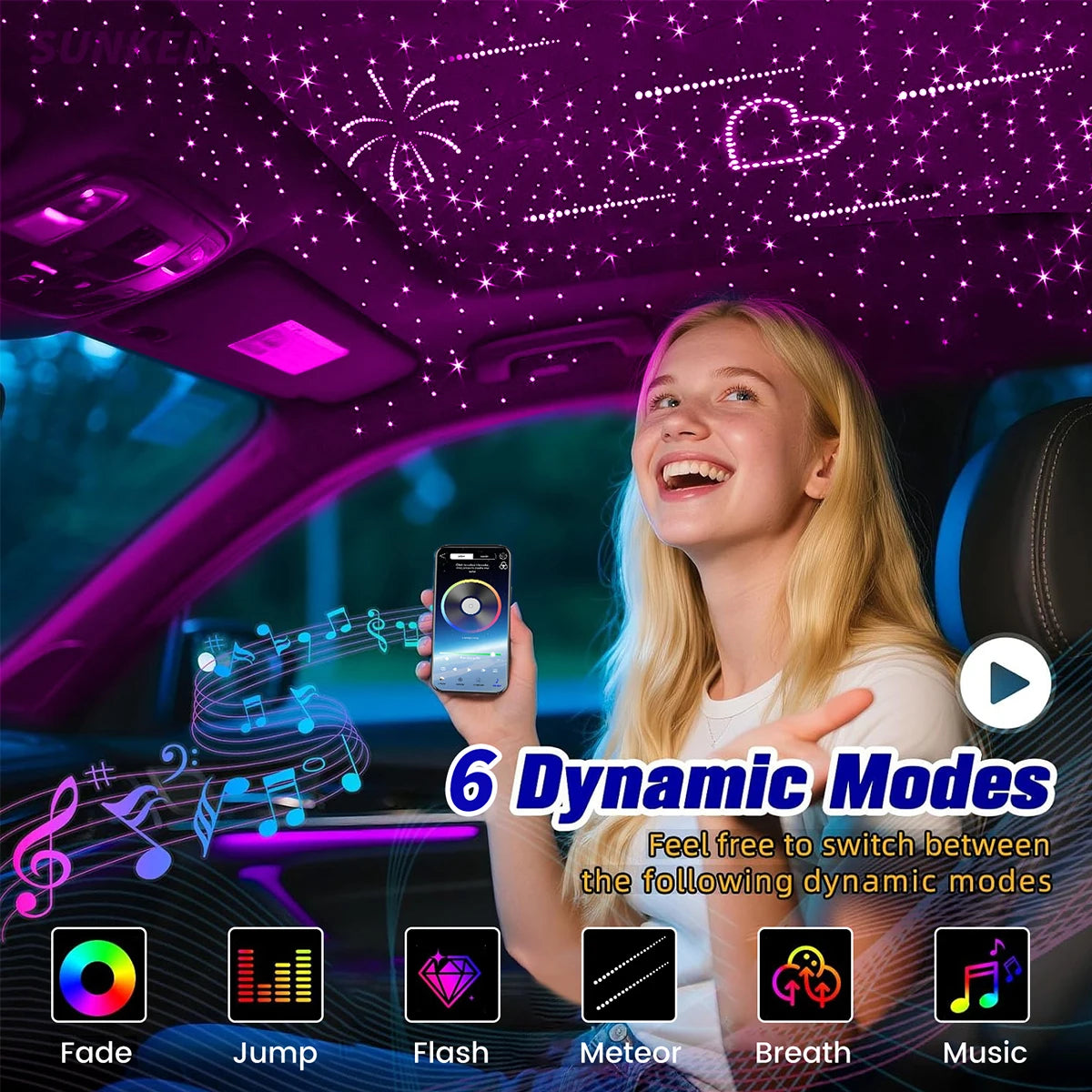 BRIVULGENT RGBW Fiber Optic Starlight Headliner Kit With Twinkle Effect