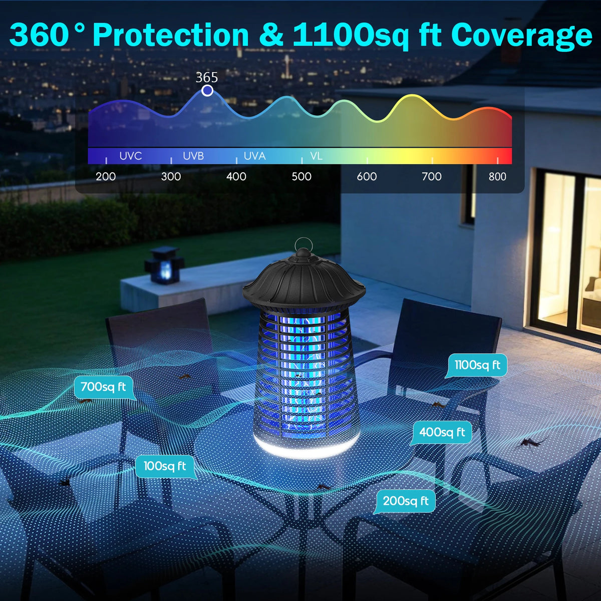 Dual UV LED Electric Bug Zapper For Indoor Outdoor Mosquito Control