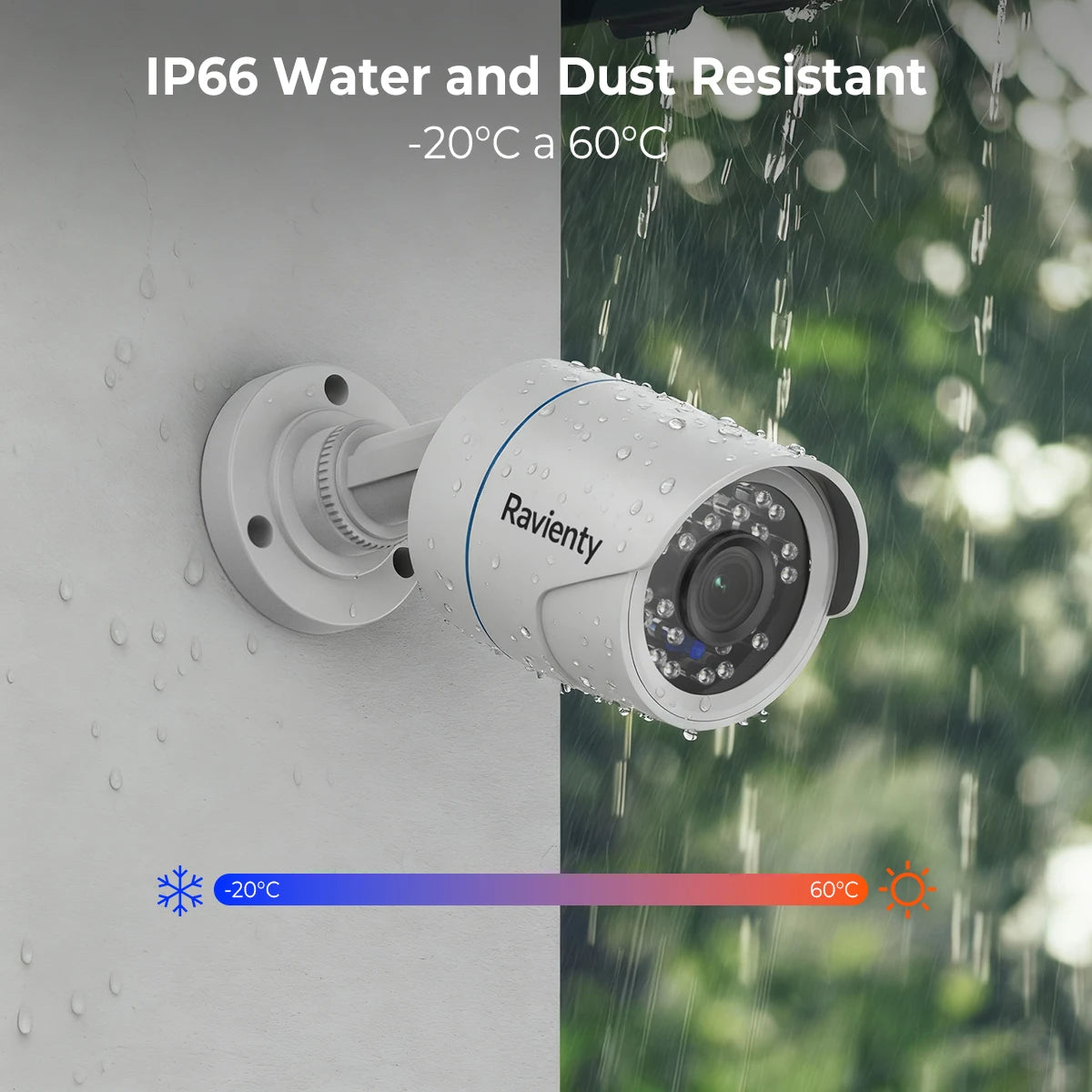 Ravienty 8 Channel CCTV Camera Security System With AI Detection