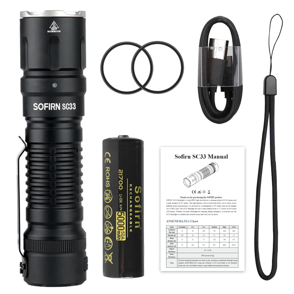 Sofirn SC33 XHP70.3 HI Rechargeable Tactical LED Searchlight Flashlight
