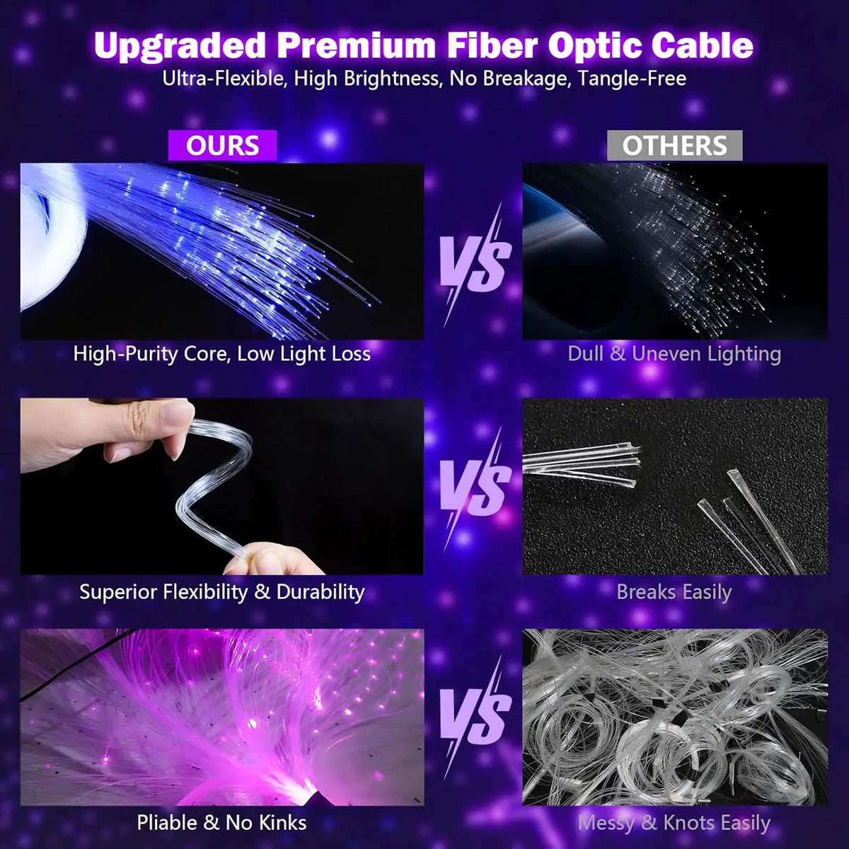 VASTFIRE RGBW Fiber Optic Starlight Headliner Kit With Music Sync