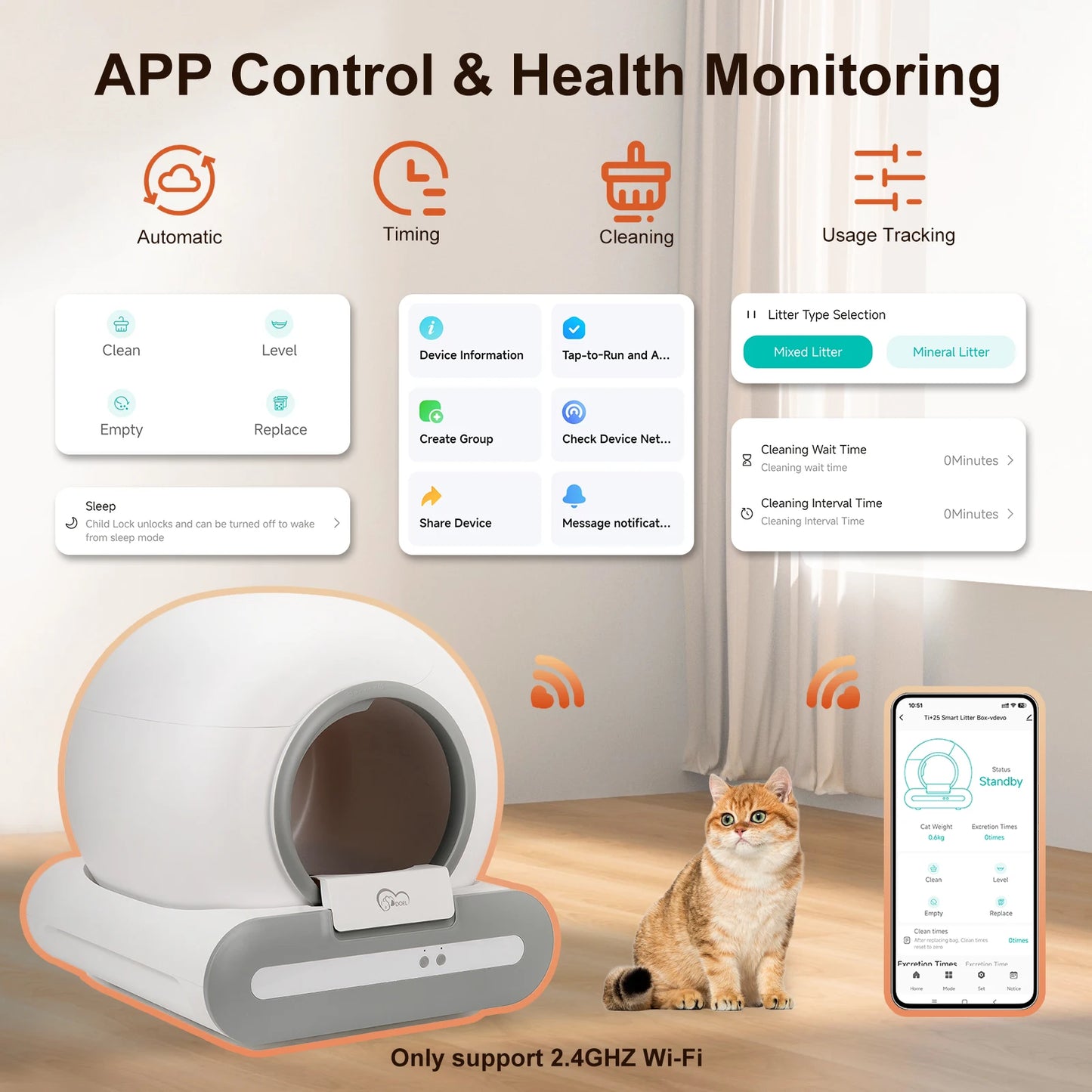 DOEL Self Cleaning Cat Litter Box With App Control And WiFi