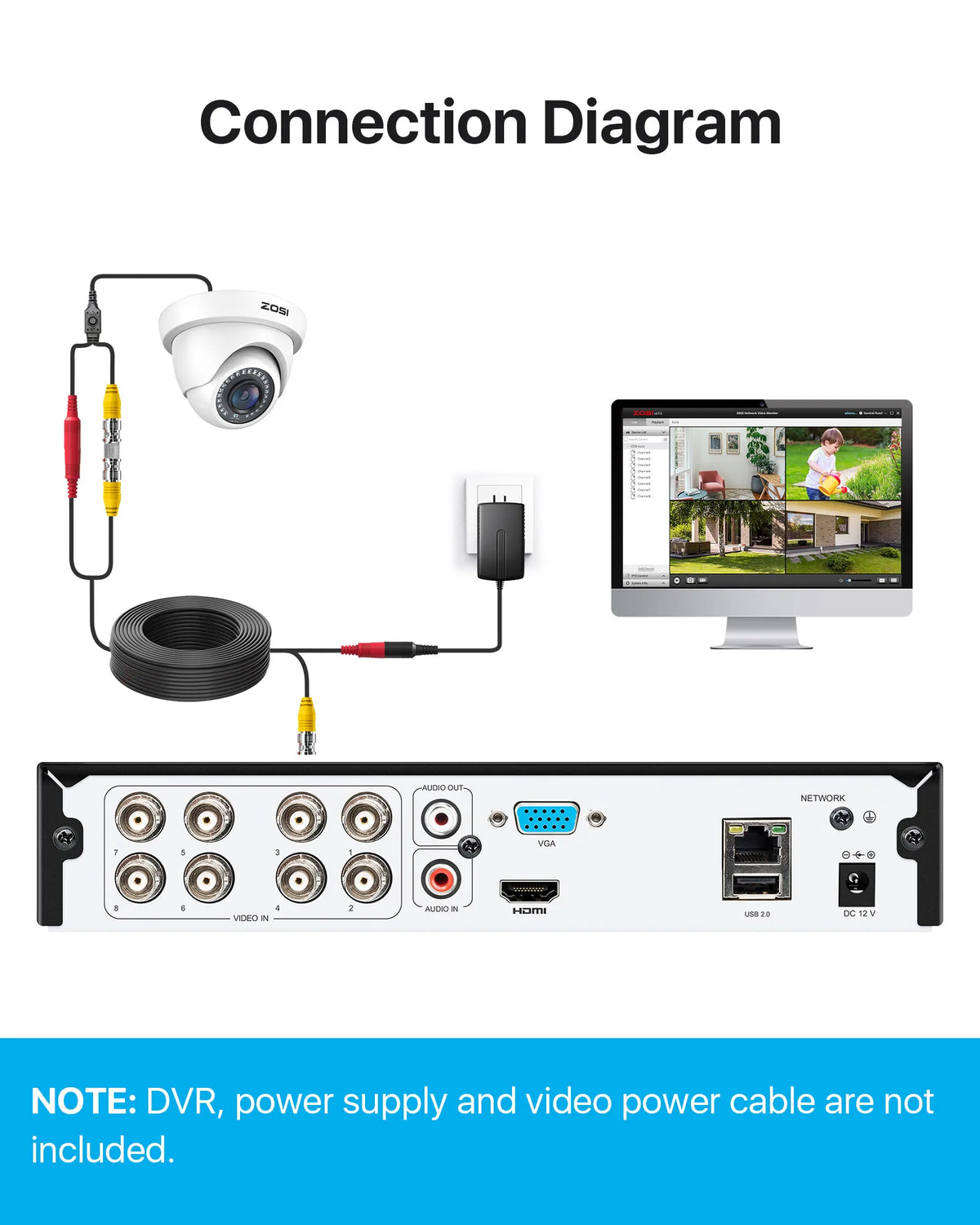 ZOSI Wired Dome Security Camera With Infrared Night Vision