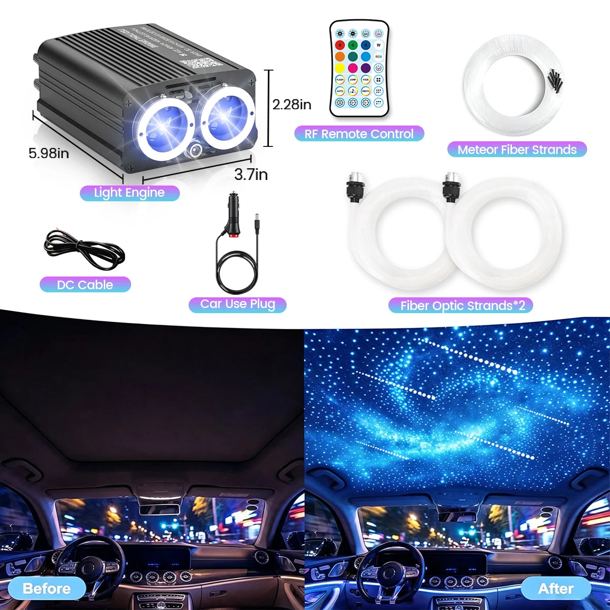 BRIVULGENT RGBW Fiber Optic Starlight Headliner Kit with Music Sync