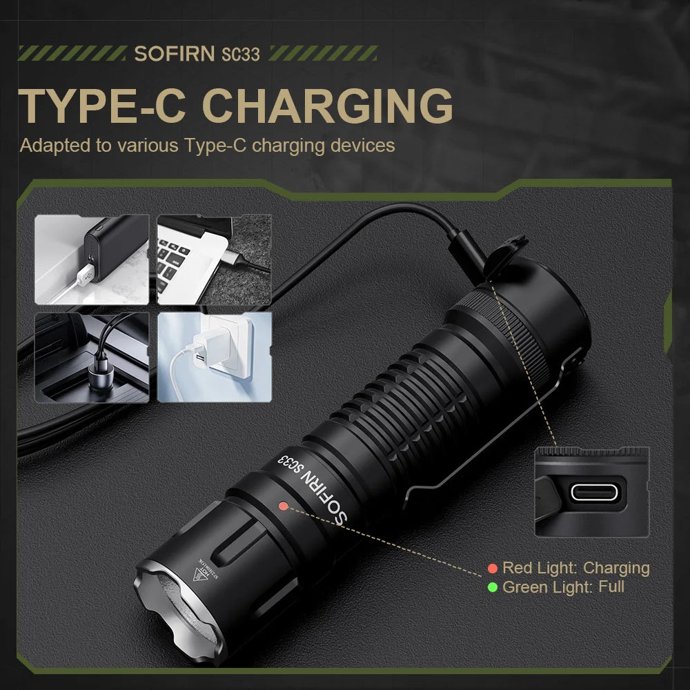 Sofirn SC33 XHP70.3 HI Rechargeable Tactical LED Searchlight Flashlight