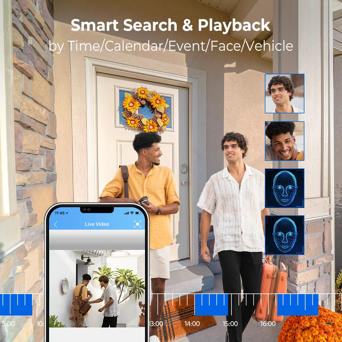 Ravienty 8 Channel CCTV Camera Security System With AI Detection