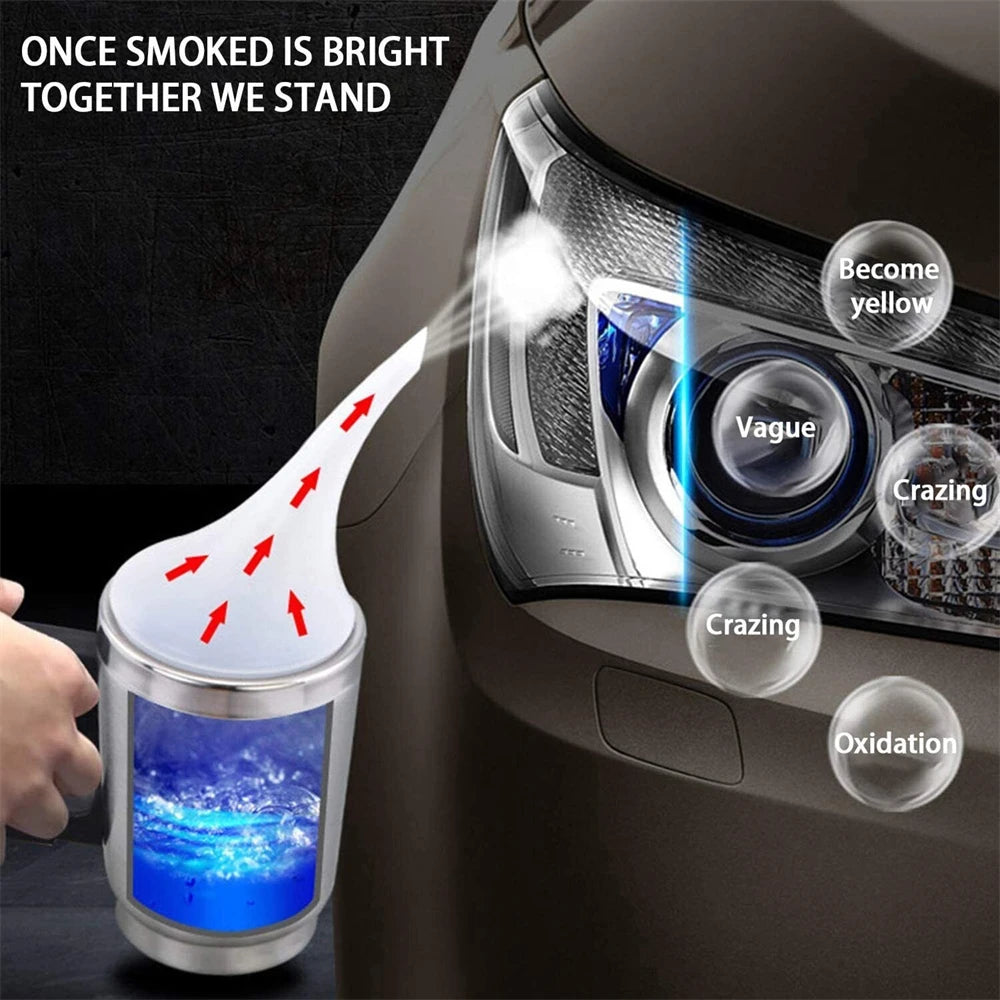 Headlight Restoration Renewal Kit For Car Headlights