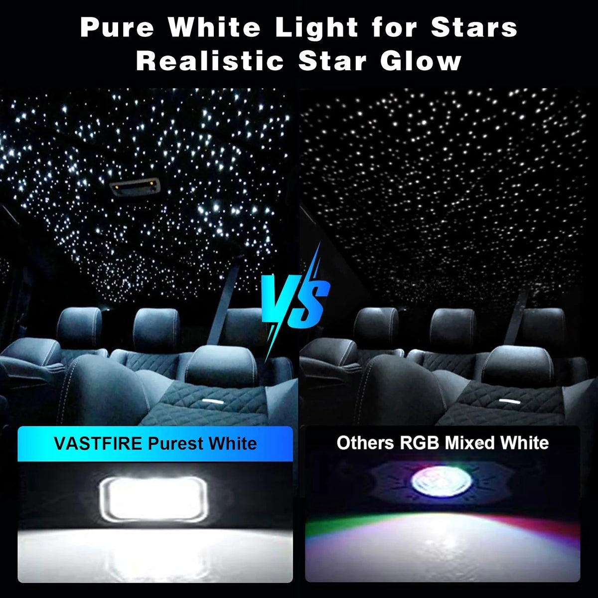 BRIVULGENT App Controlled RGBW Fiber Optic Star Ceiling Light Kit