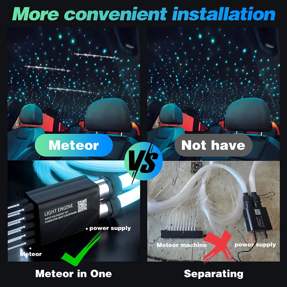 BRIVULGENT RGBW Fiber Optic Starlight Headliner Kit with Music Sync