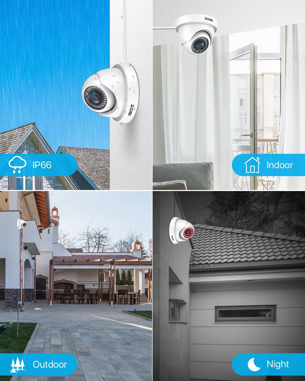 ZOSI Wired Dome Security Camera With Infrared Night Vision