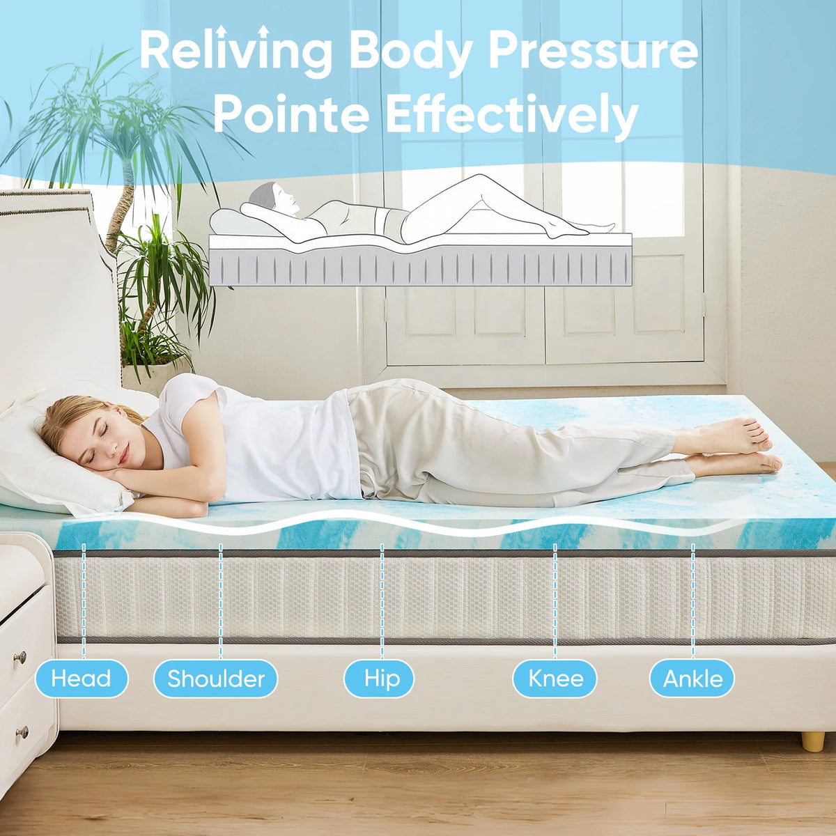 JHK Gel Memory Foam Mattress Topper With Cooling Layer