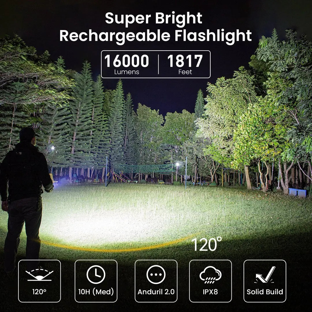 Sofirn Q8 Plus Rechargeable LED Flashlight With Reverse Charging