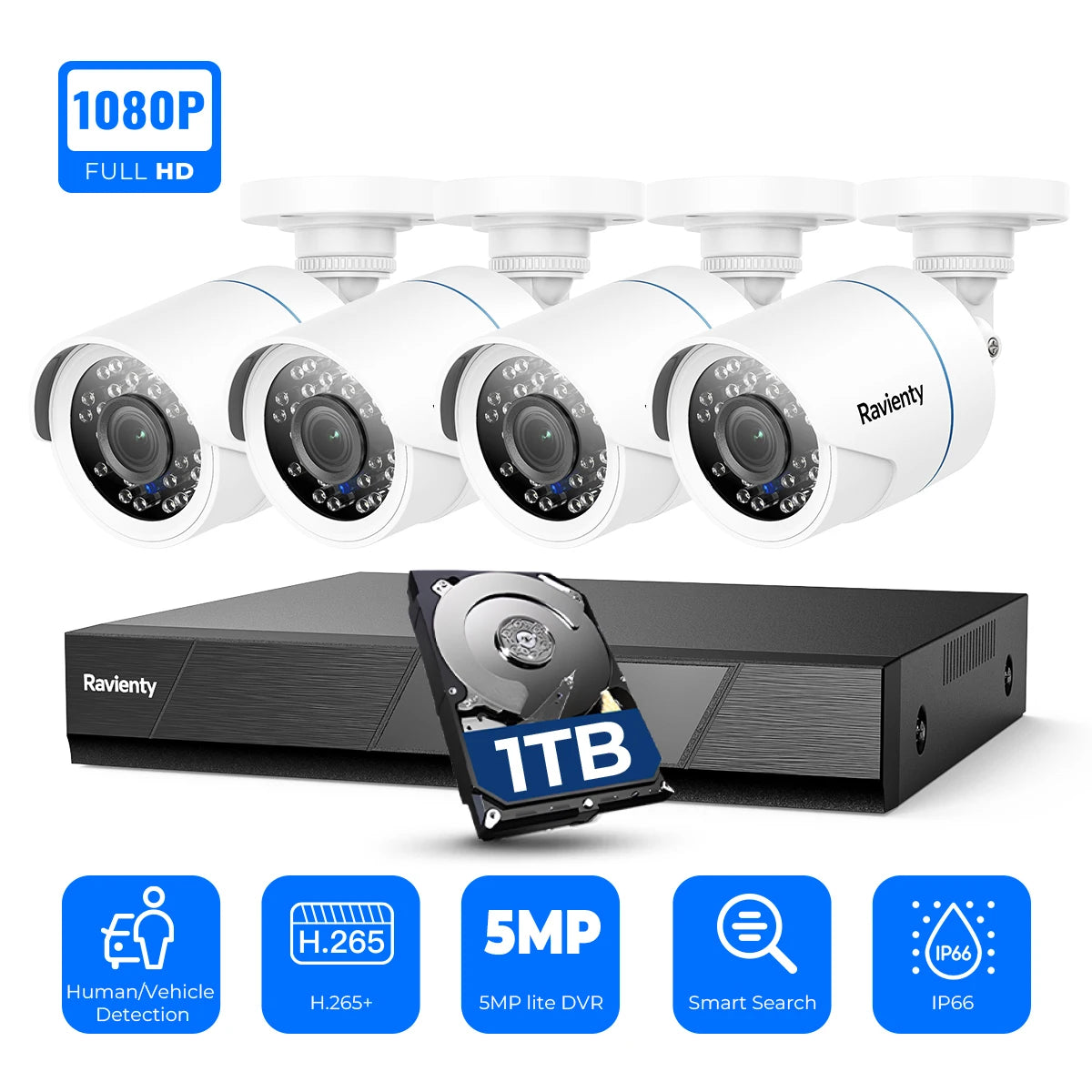 Ravienty 8 Channel CCTV Camera Security System With AI Detection