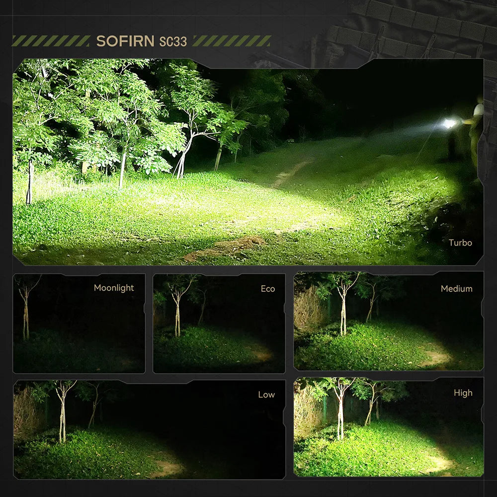Sofirn SC33 XHP70.3 HI Rechargeable Tactical LED Searchlight Flashlight
