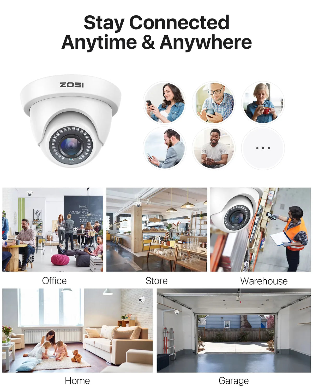 ZOSI Wired Dome Security Camera With Infrared Night Vision